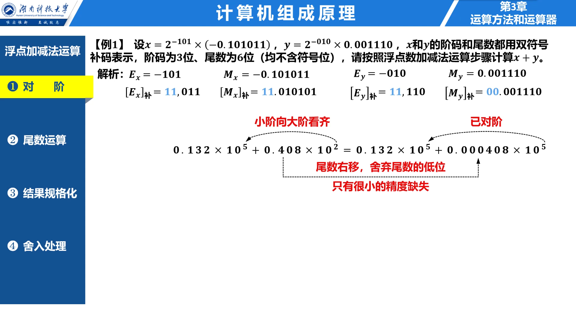 351 浮点运算 —— 浮点加减法运算(预览版)哔哩哔哩bilibili