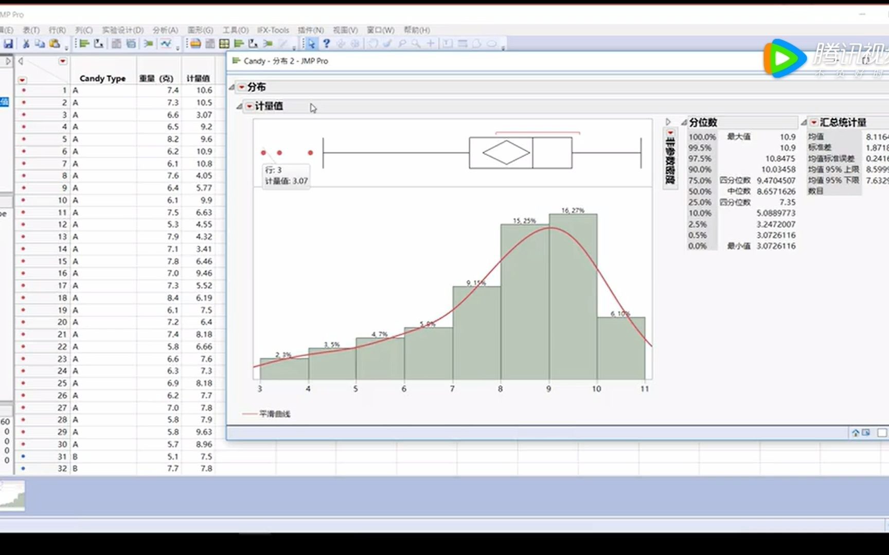 JMP 3分钟玩转数据分析系列之—描述性统计分析哔哩哔哩bilibili