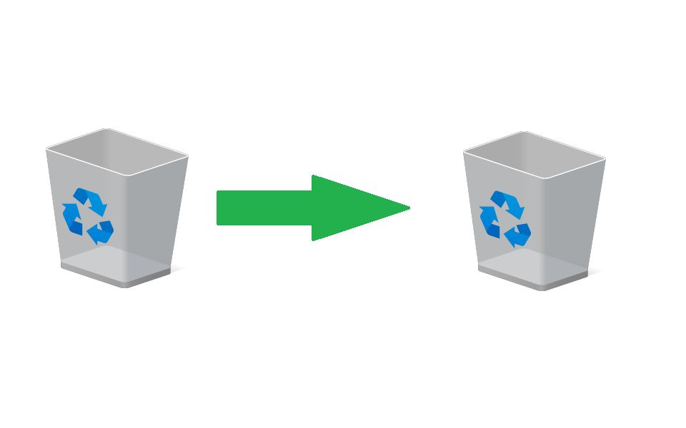把回收站放进回收站会发生什么?