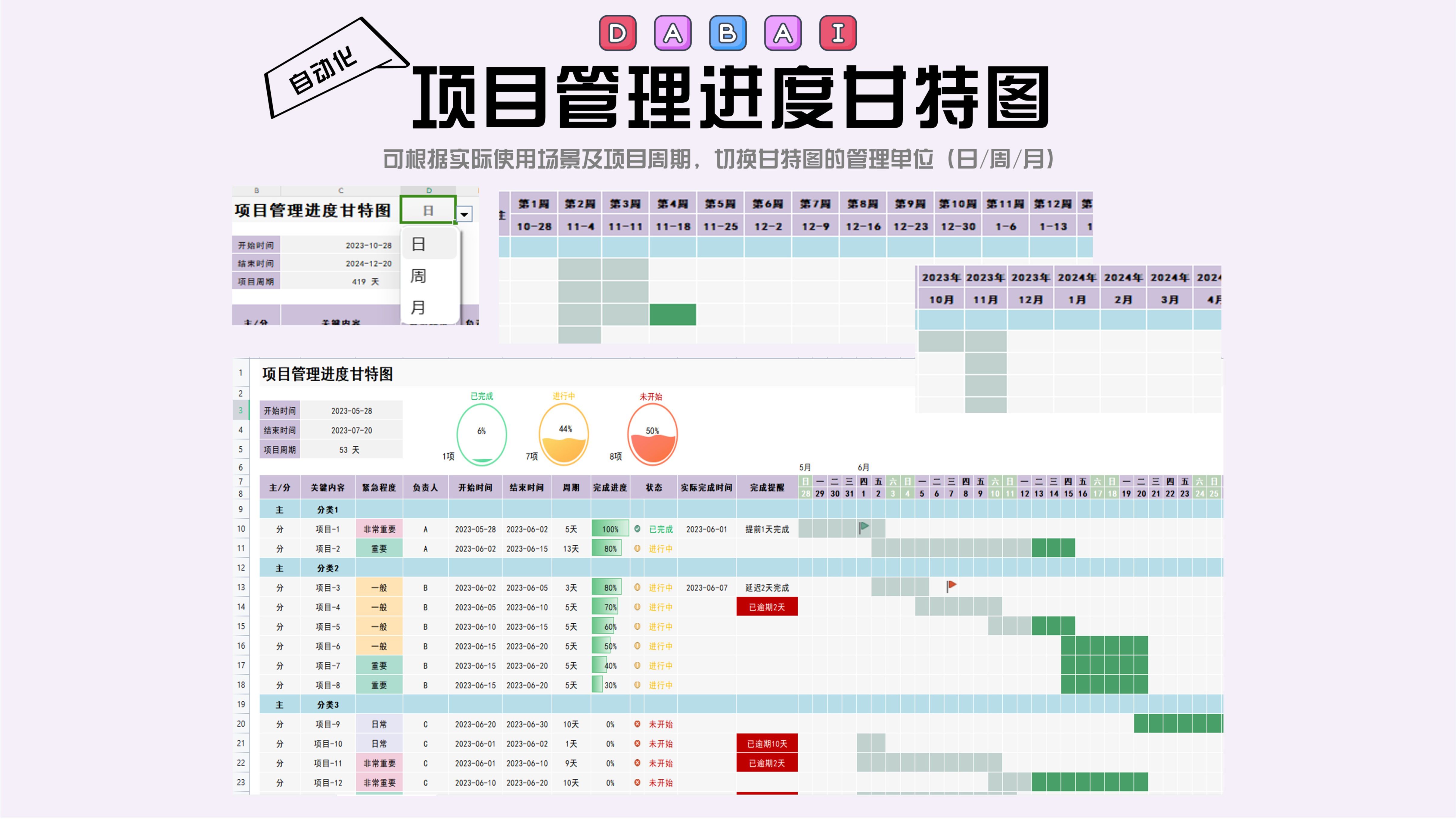 大橘excel项目管理进度甘特图(日+周+月切换)哔哩哔哩bilibili