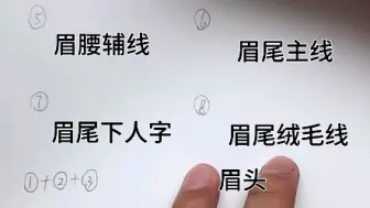 下载视频: 野生眉必学的排列分解，你明白了吗