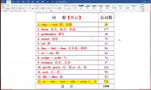 [图]英语教材 英语词汇入门班 全9讲 主讲-宋维刚 附课件 视频教程