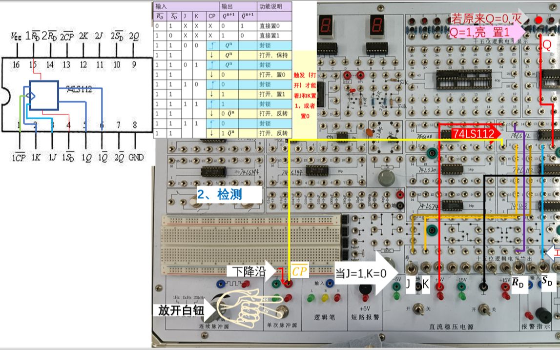 (数字电子)实验演示(JK触发器功能检测)哔哩哔哩bilibili