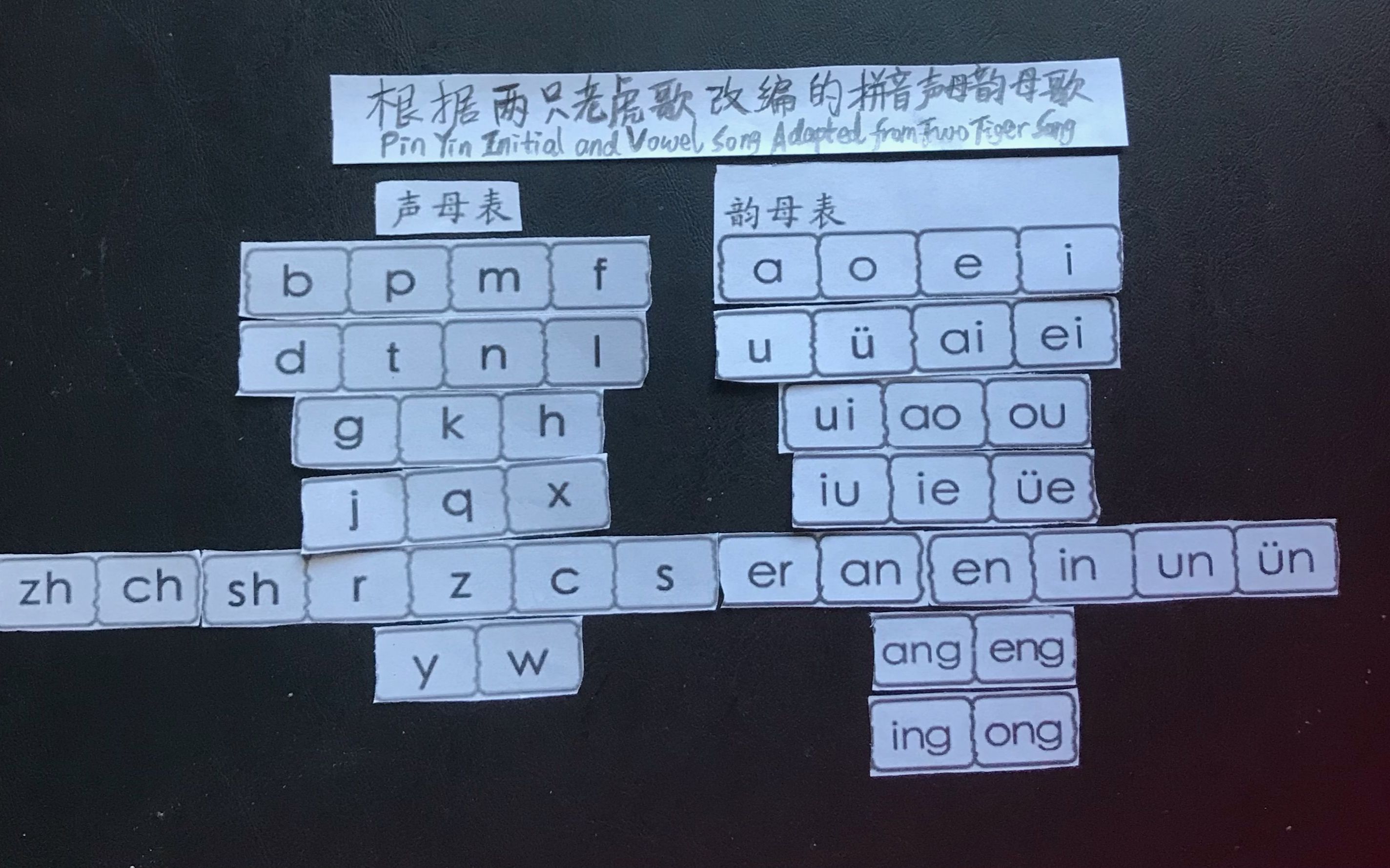 [图]两只老虎歌改编的拼音声母韵母歌Pinyin Initial and Vowel Song Adapted from Two Tigers Song