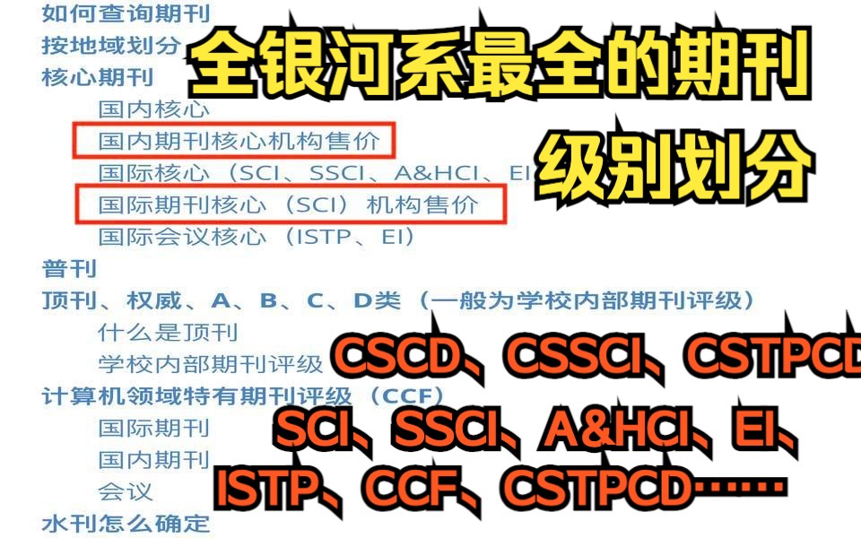 [图]什么是水刊、顶刊顶会？期刊级别划分及机构售价，sci，ccf，ssci，ei，国内核心…