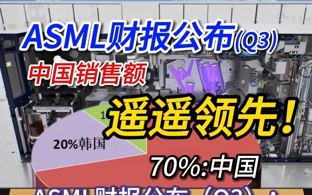 ASML财报公布(Q3):中国销售额占大多数哔哩哔哩bilibili