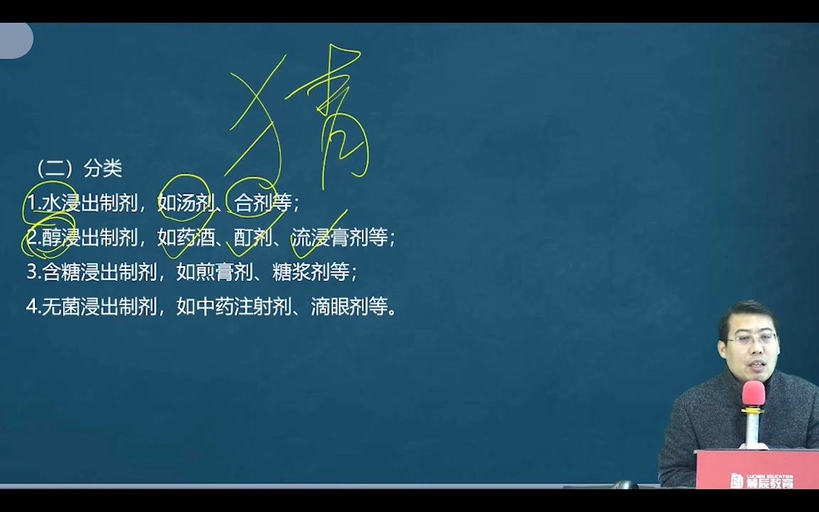 2022年执业药师中药考试专业知识考点精讲 中药制剂与剂型02哔哩哔哩bilibili