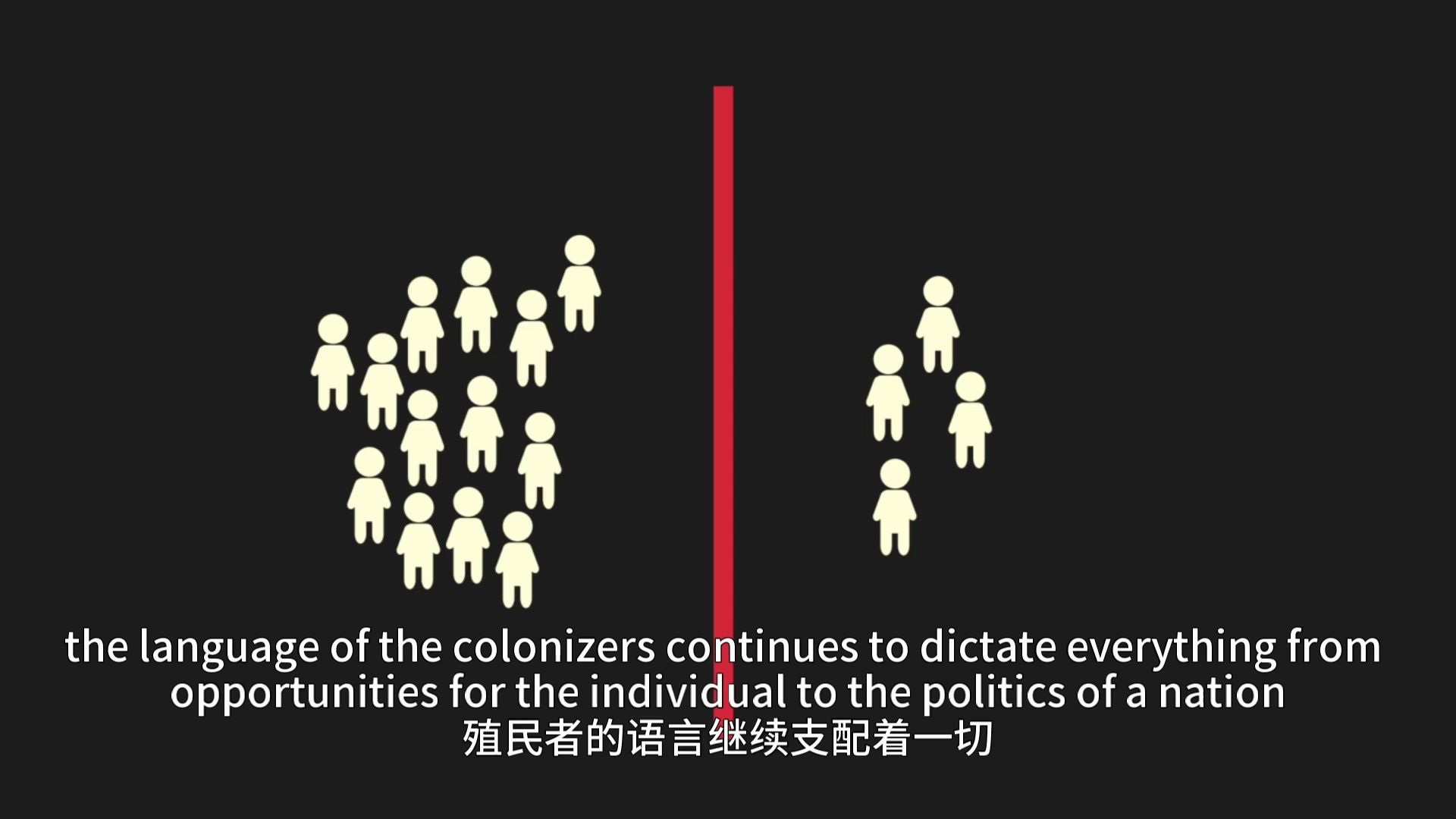 [图]中英｜语言哲学的基本概念