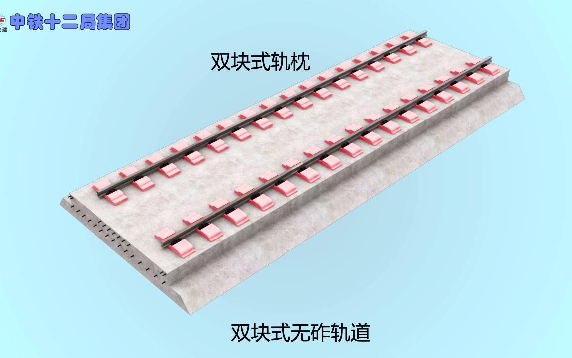 crtsⅠ型双块式无砟轨道施工动画