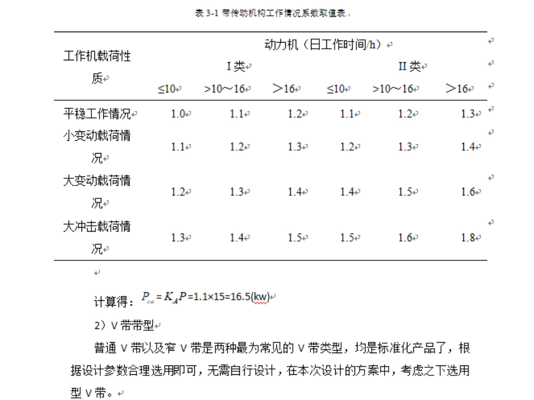 砂光机的设计案例赏析哔哩哔哩bilibili