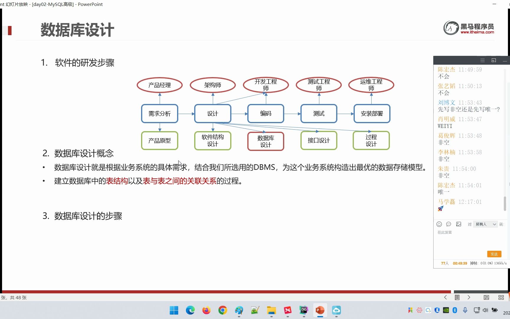 12数据库数据库设计的流程与表关系分类哔哩哔哩bilibili