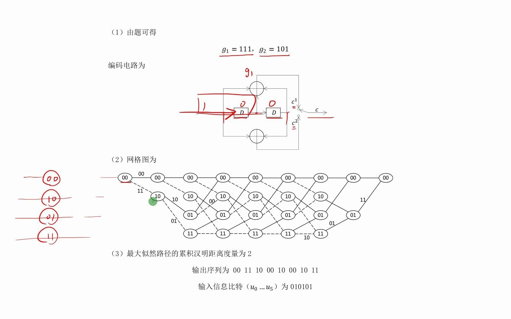 【通信原理考研】卷积码三图转换+维特比译码过程——题目补充哔哩哔哩bilibili