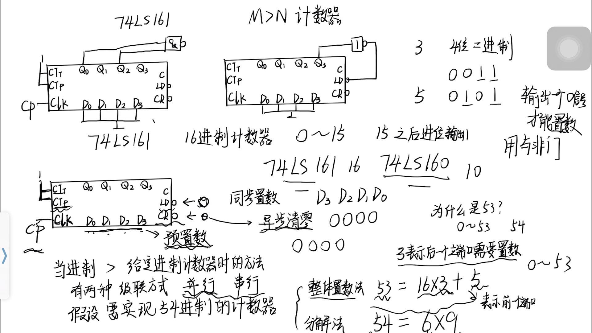 十六进制计数器电路图图片