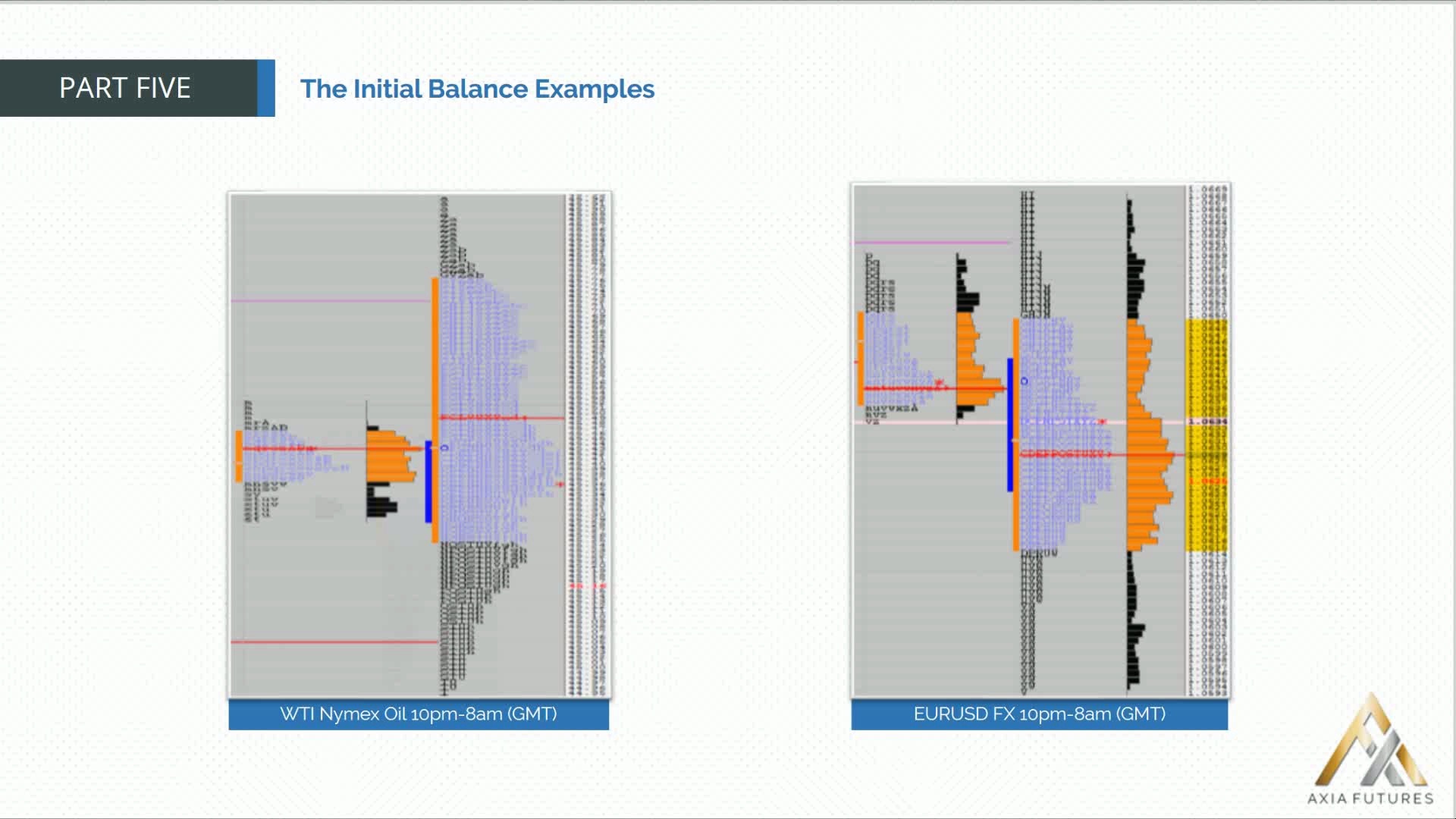 MODULE 2THE PROFICIENCY PART 5–21 The Initial Balance Examples哔哩哔哩bilibili