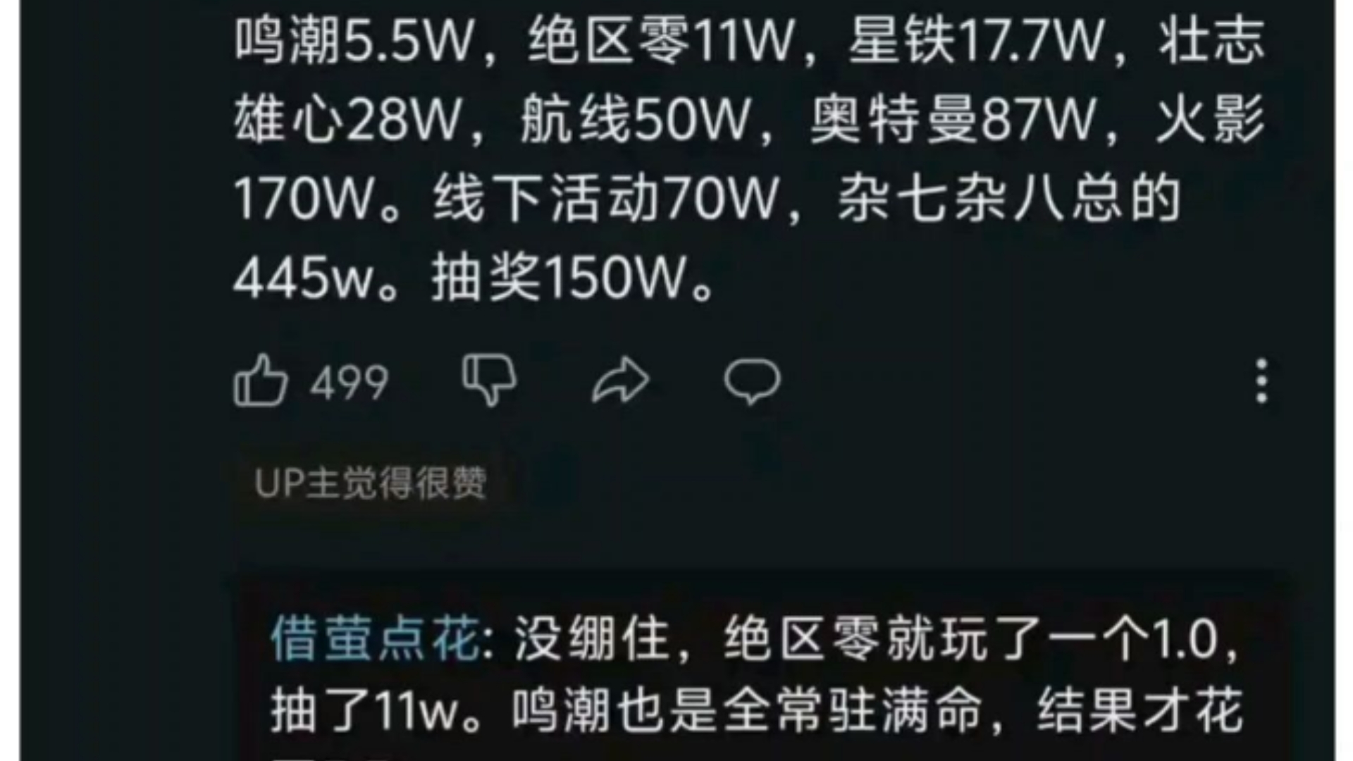 吧友锐评流水低不是没原因的,同样的抽法,玩鸣潮两个版本的开销才抵了玩绝一个版本开销的一半,实在高攀不起哔哩哔哩bilibili