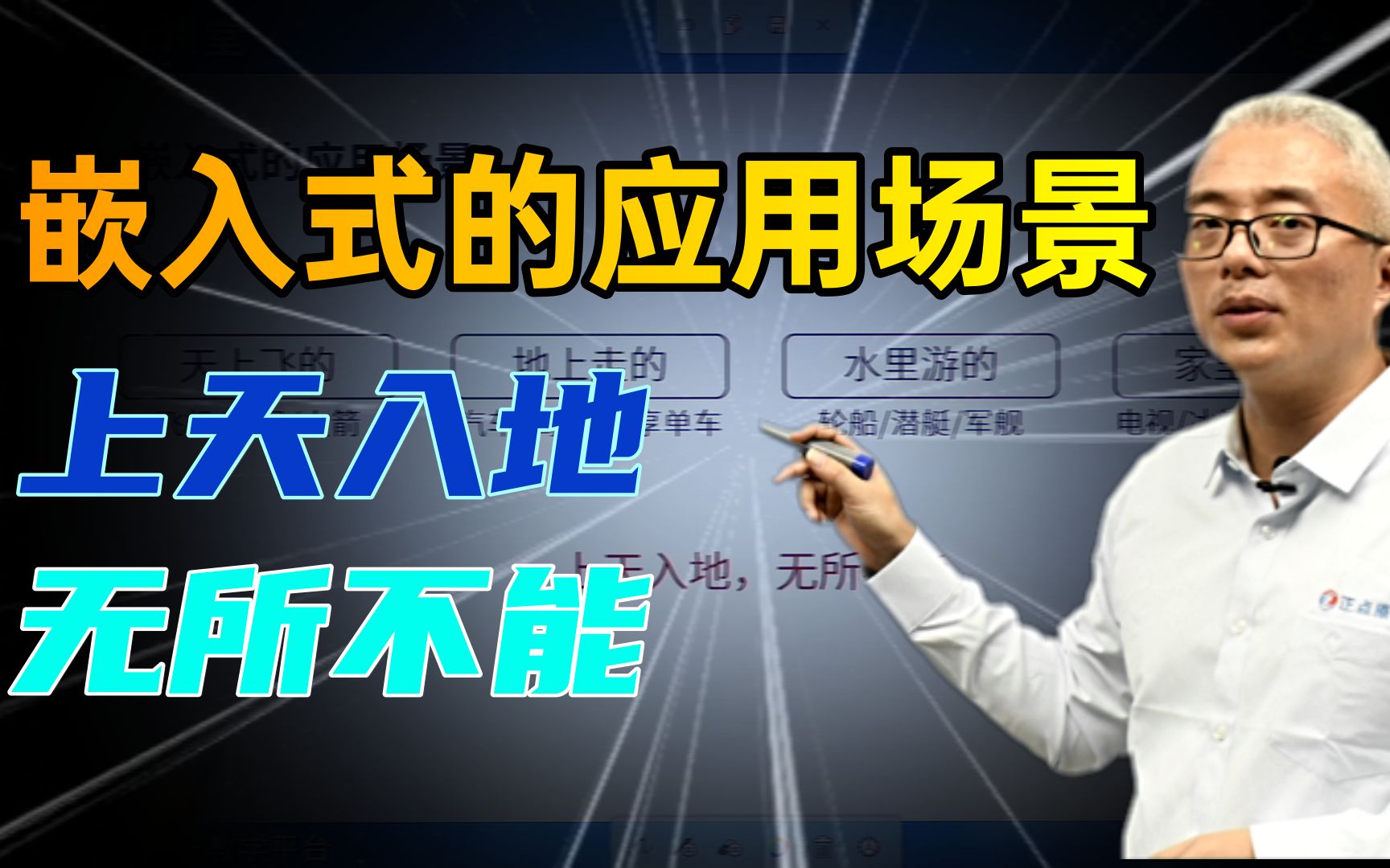 【正点原子】嵌入式的应用场景有哪些?可以说生活中处处是嵌入式哔哩哔哩bilibili