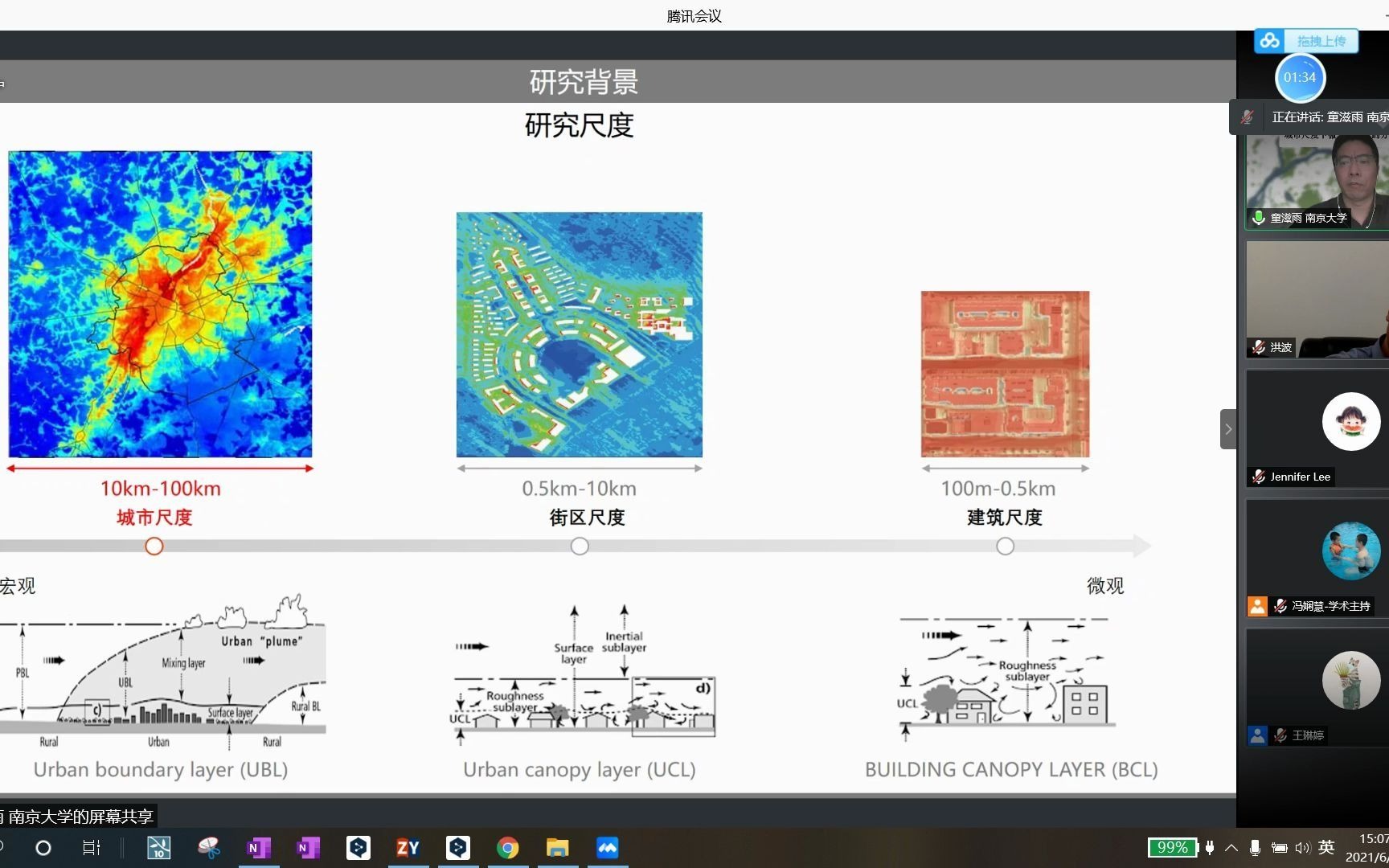 城市尺度下微气候研究的方法与案例哔哩哔哩bilibili