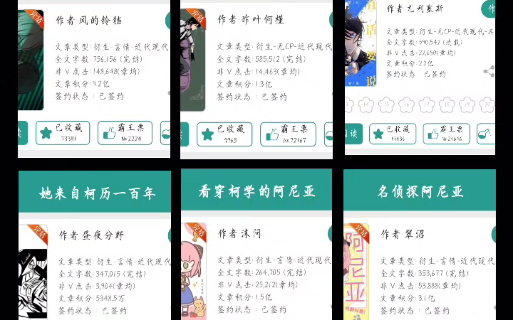 新年推文来一波~全部已完结【每日推文 | 同人文】哔哩哔哩bilibili