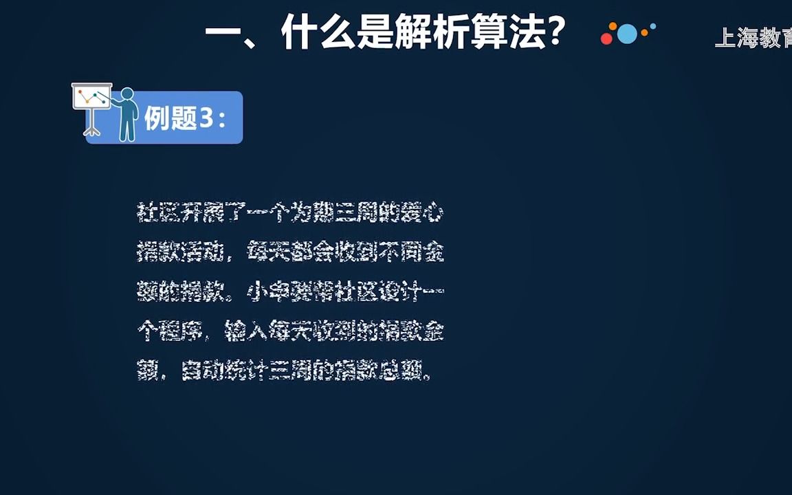 [图]2022年上海空中课堂-0407-高中-信息科技-华师大社-高1-下-第4单元-解析算法及程序实现-W