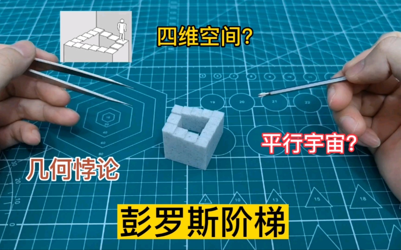 彭罗斯阶梯,三维世界里的几何悖论,鬼打墙,平行宇宙四维空间哔哩哔哩bilibili