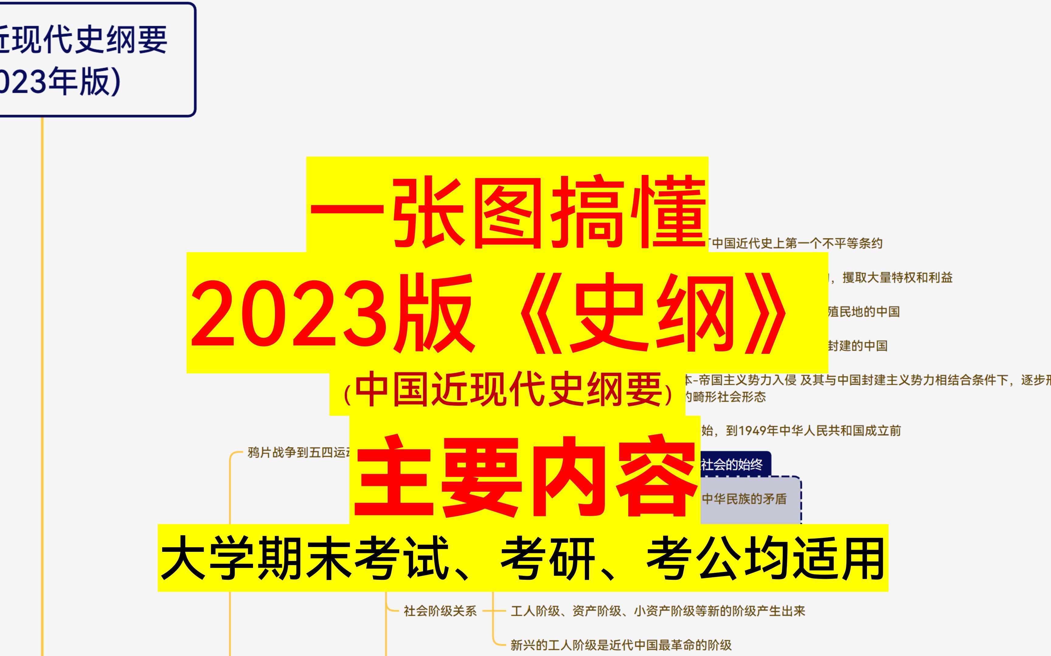 一张图搞懂史纲(2023版)重要知识点【大学期末考试、考研、考公均适用】哔哩哔哩bilibili