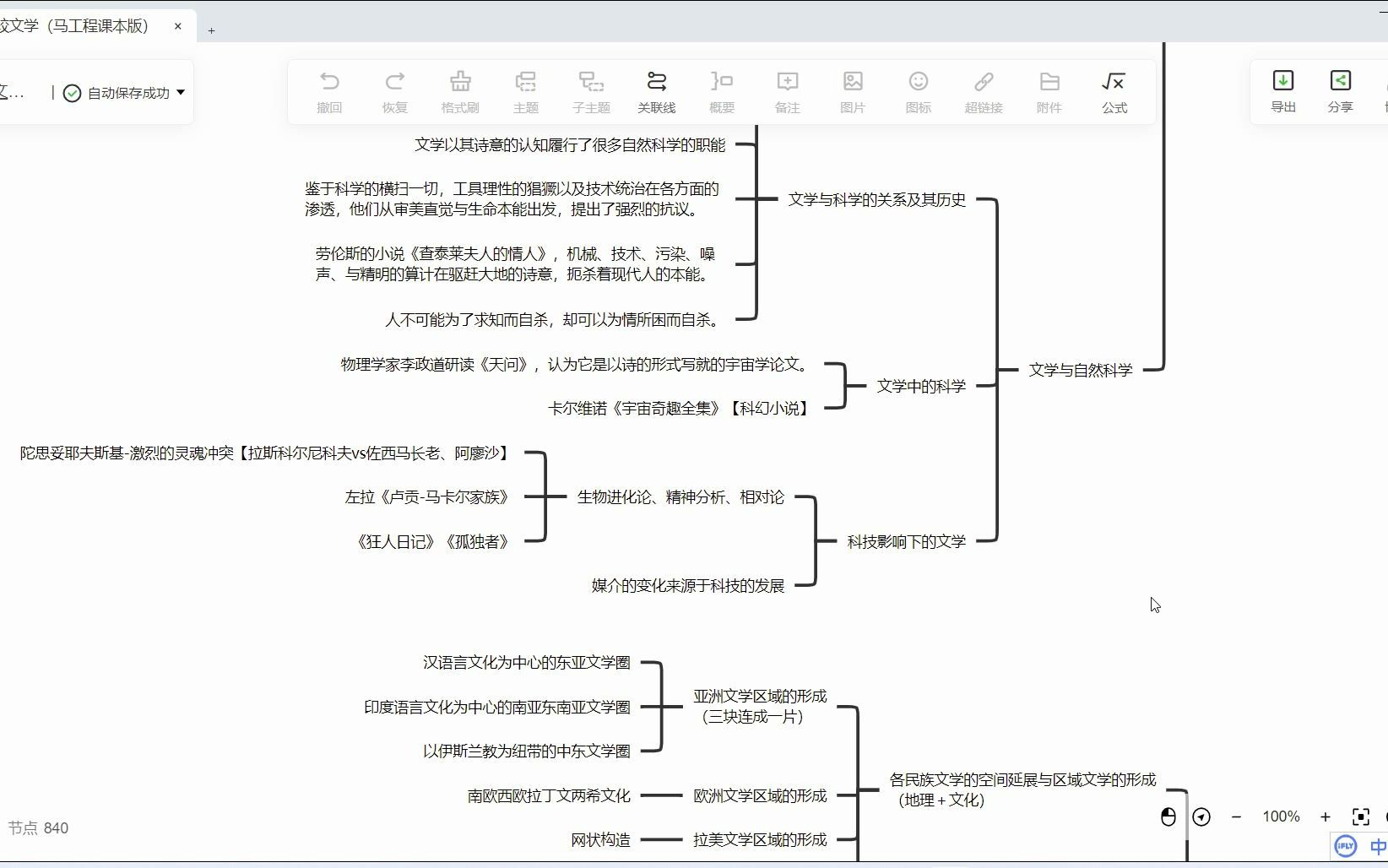 [图]费曼学习法-比较文学-文学与自然科学