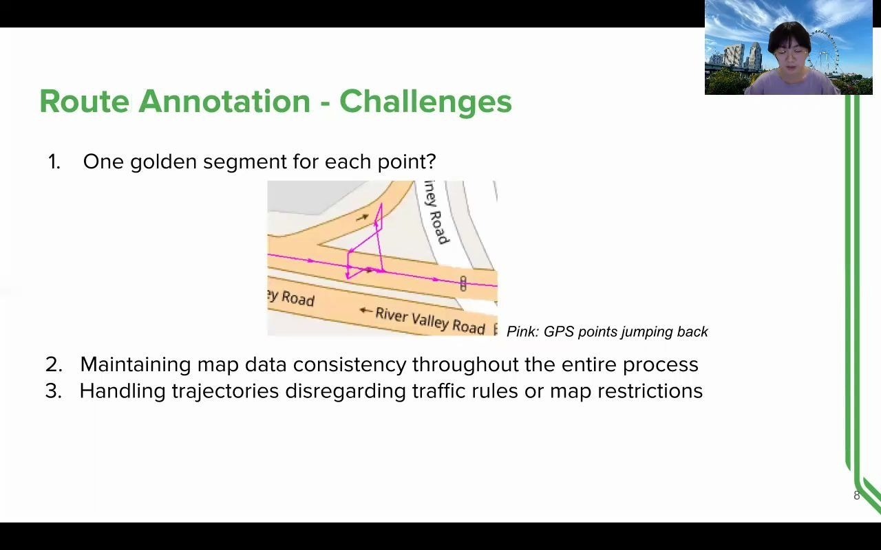 1B03 GrabPosisiL: A Labelled GPS Trajectory Dataset for Map Matching哔哩哔哩bilibili