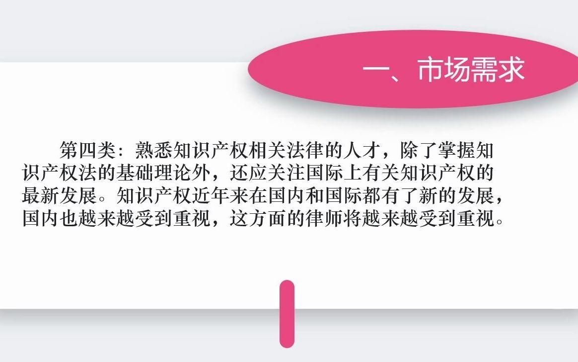 法律硕士考研就业前景分析哔哩哔哩bilibili