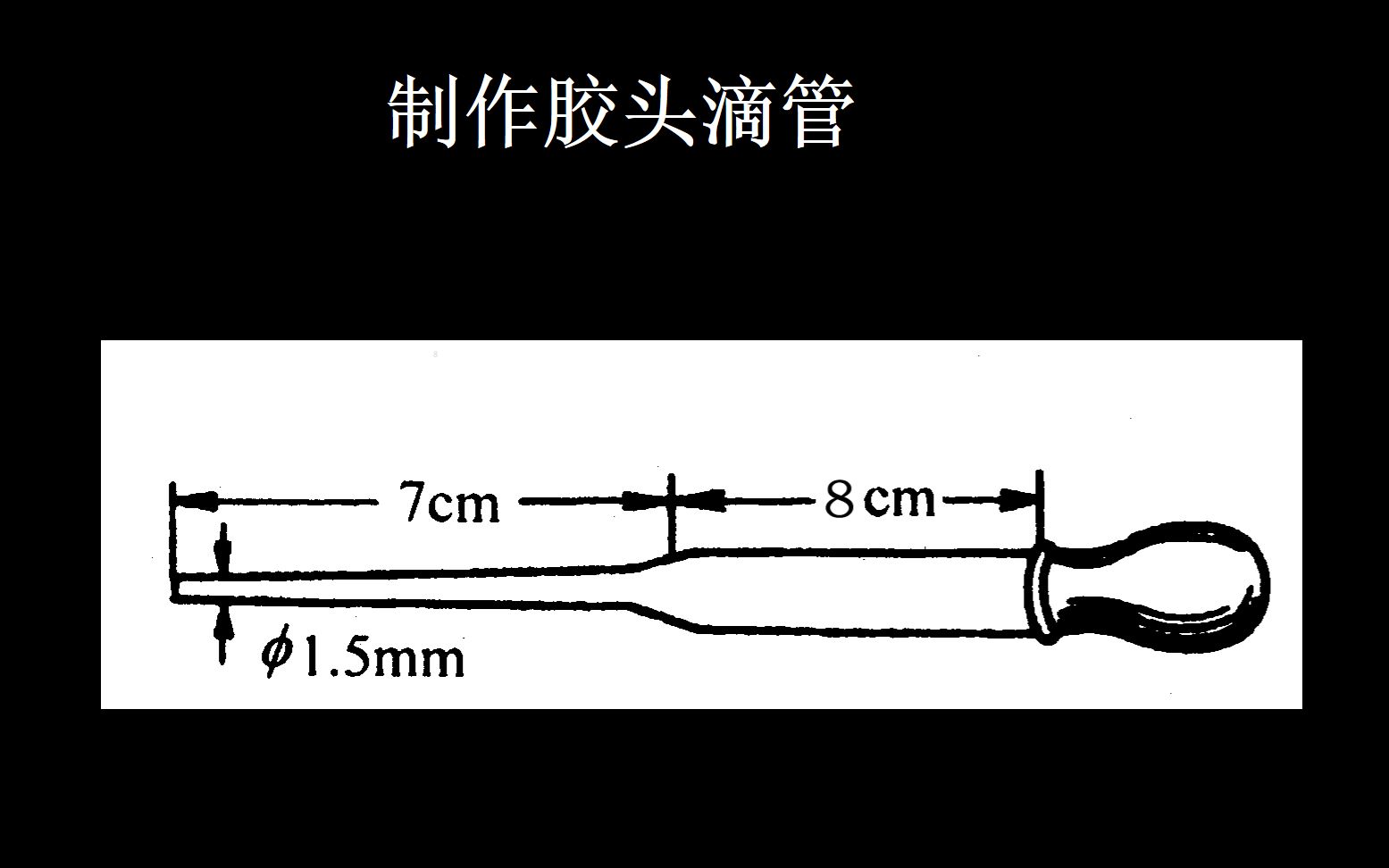 [图]制作胶头滴管