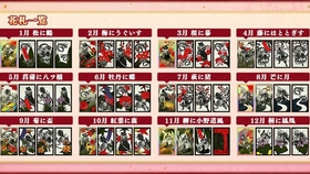 谷子开箱 刀剑乱舞花牌花札卡牌两盒全收录 哔哩哔哩 つロ干杯 Bilibili