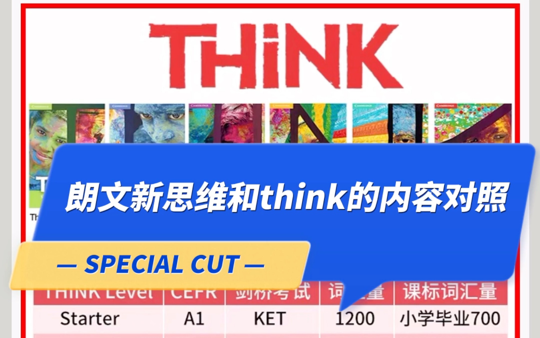 朗文新思维和Think的教材对比杭州民办家长必看哔哩哔哩bilibili