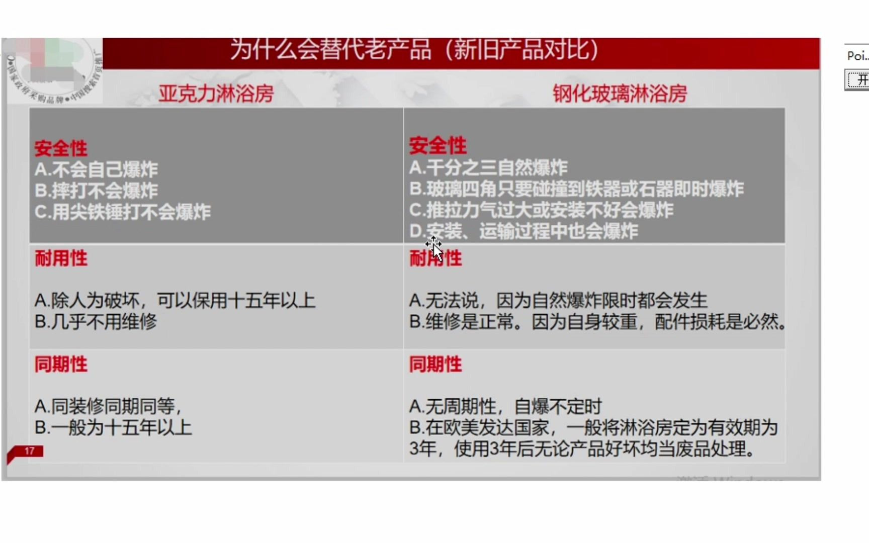 什么淋浴房好?怎么选淋浴房?淋浴房玻璃怎么选?亚克力淋浴房哔哩哔哩bilibili