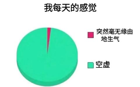 【精选梗图】:me了个me哔哩哔哩bilibili