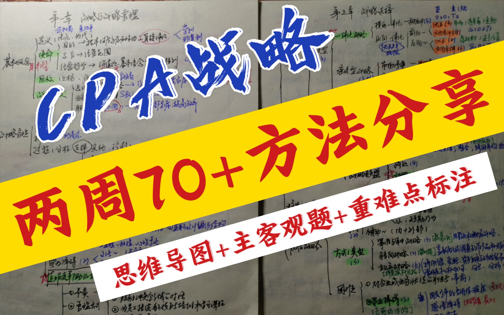 【注会】两周70分通过CPA战略‖思维导图+主客观题+重难点‖不适用其他科!!哔哩哔哩bilibili