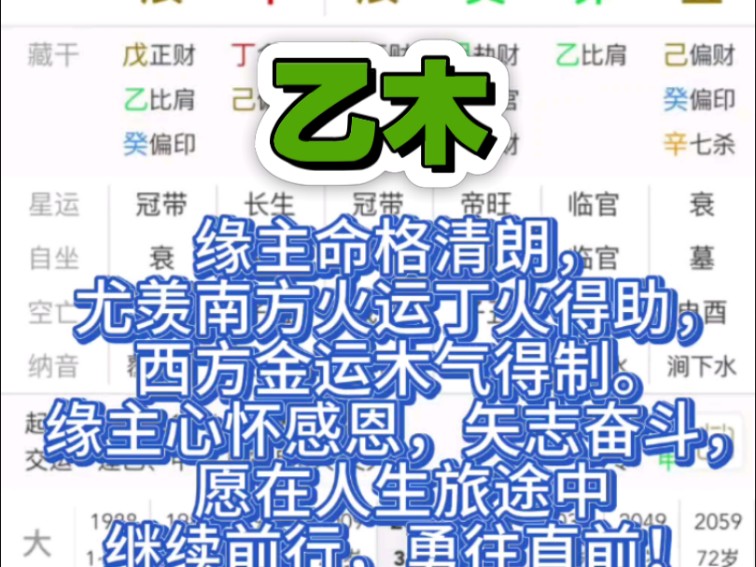 好八字!一路坦途!本就少年才俊,未来事业更是蒸蒸日上,中年步入辉煌!哔哩哔哩bilibili