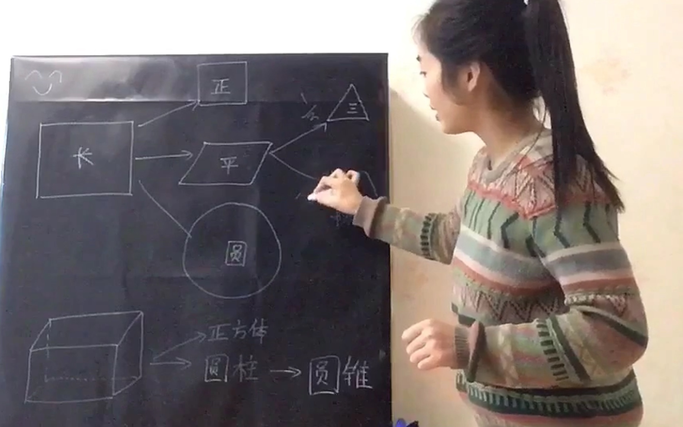 [图]［图形］串讲小学数学的周长，面积，体积的推导过程，长方形平行四边形，三角形，梯形，圆，长方体，圆柱，圆锥。熟练的童鞋忽略视频就好，需要串一下知识点来看看，挺快～