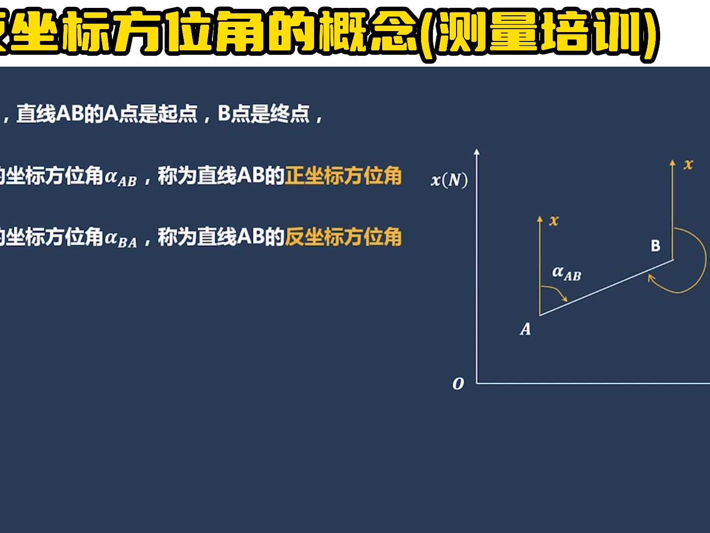 正反坐标方位角的概念 正反坐标方位角的概念、记得点赞关注收藏!你的鼓励是我们分享的动力!#测量培训#成都砾石测量培训 #测量员 #施工测量哔哩哔...