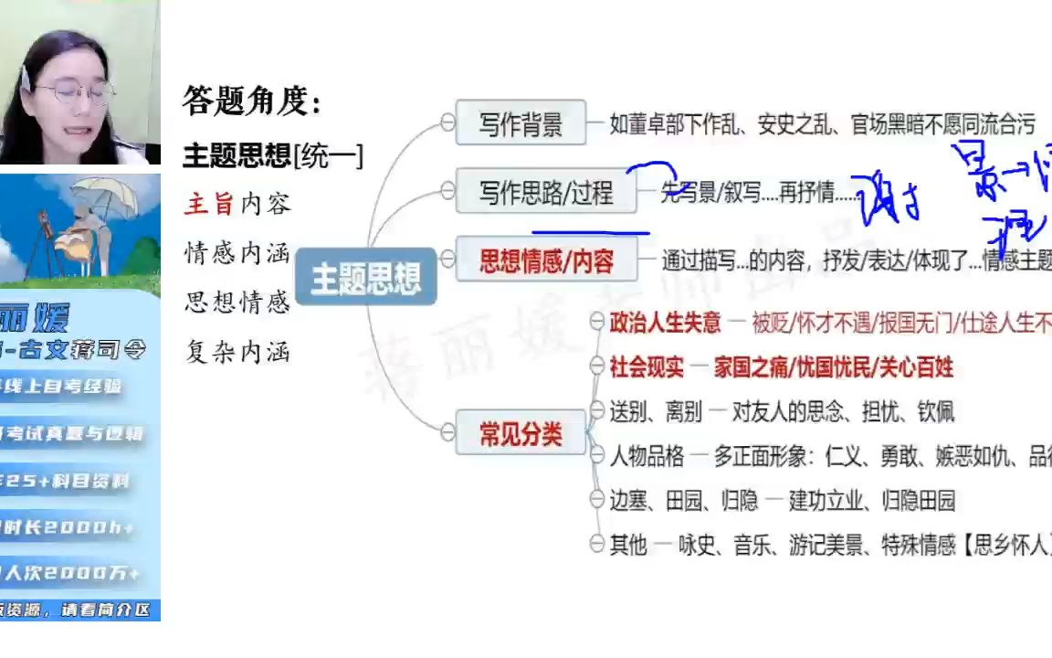 [图]2310最新00532中国古代文学作品选一串讲1【蒋丽媛】