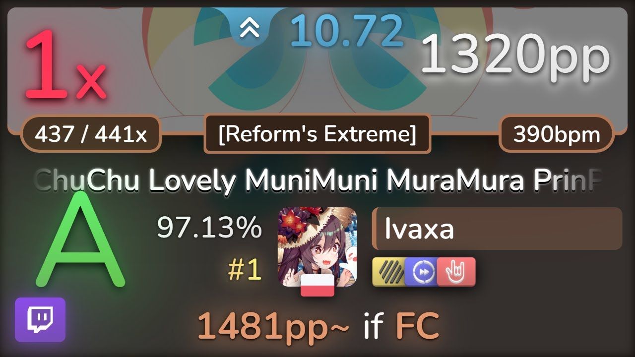 𐟔𔠱0.7⭐ Ivaxa | MAXIMUM THE HORMONE  ChuChu Lovely MuniMuni [Reform] +HDDTHR