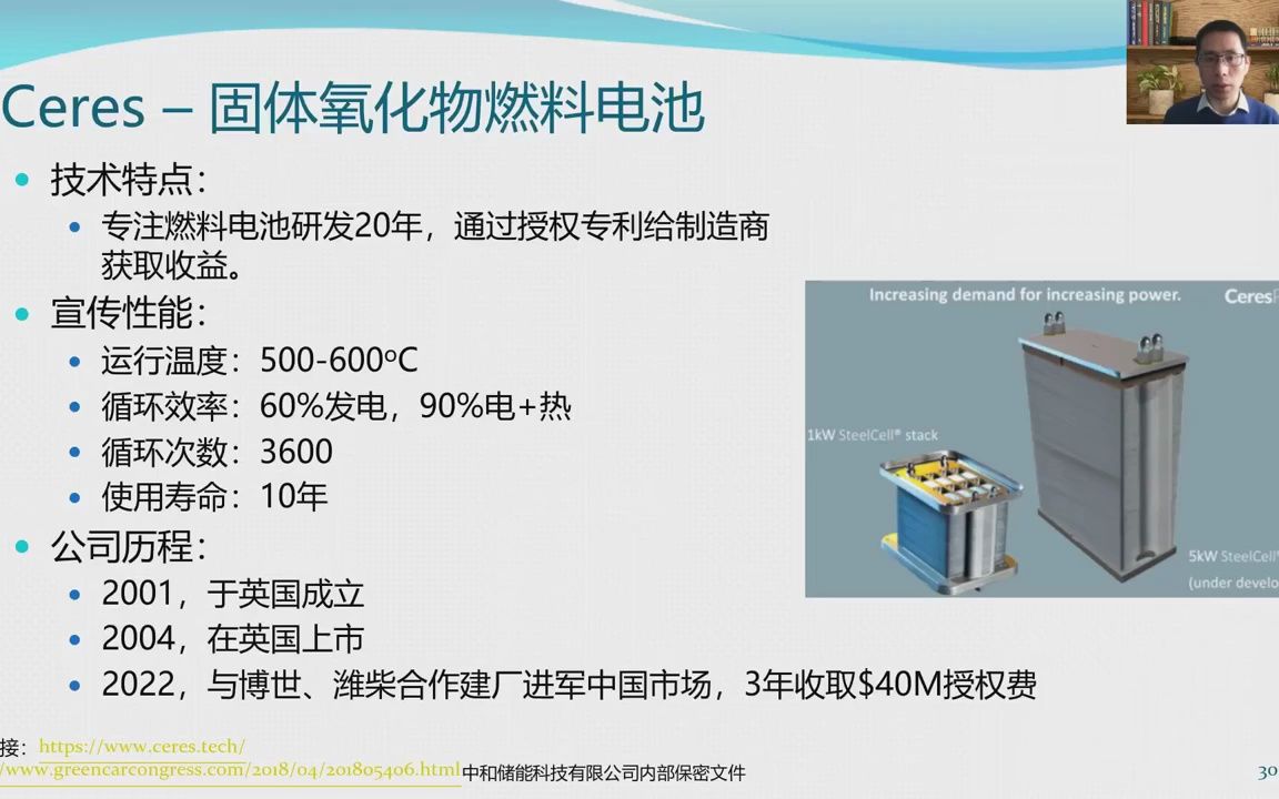 全球化学与电化学储能公司的技术简介哔哩哔哩bilibili