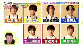 大切な人へのギフト探し 盤 Japan Travis 素顔4 Johnnyassociates その他 Ingenierowhite Com