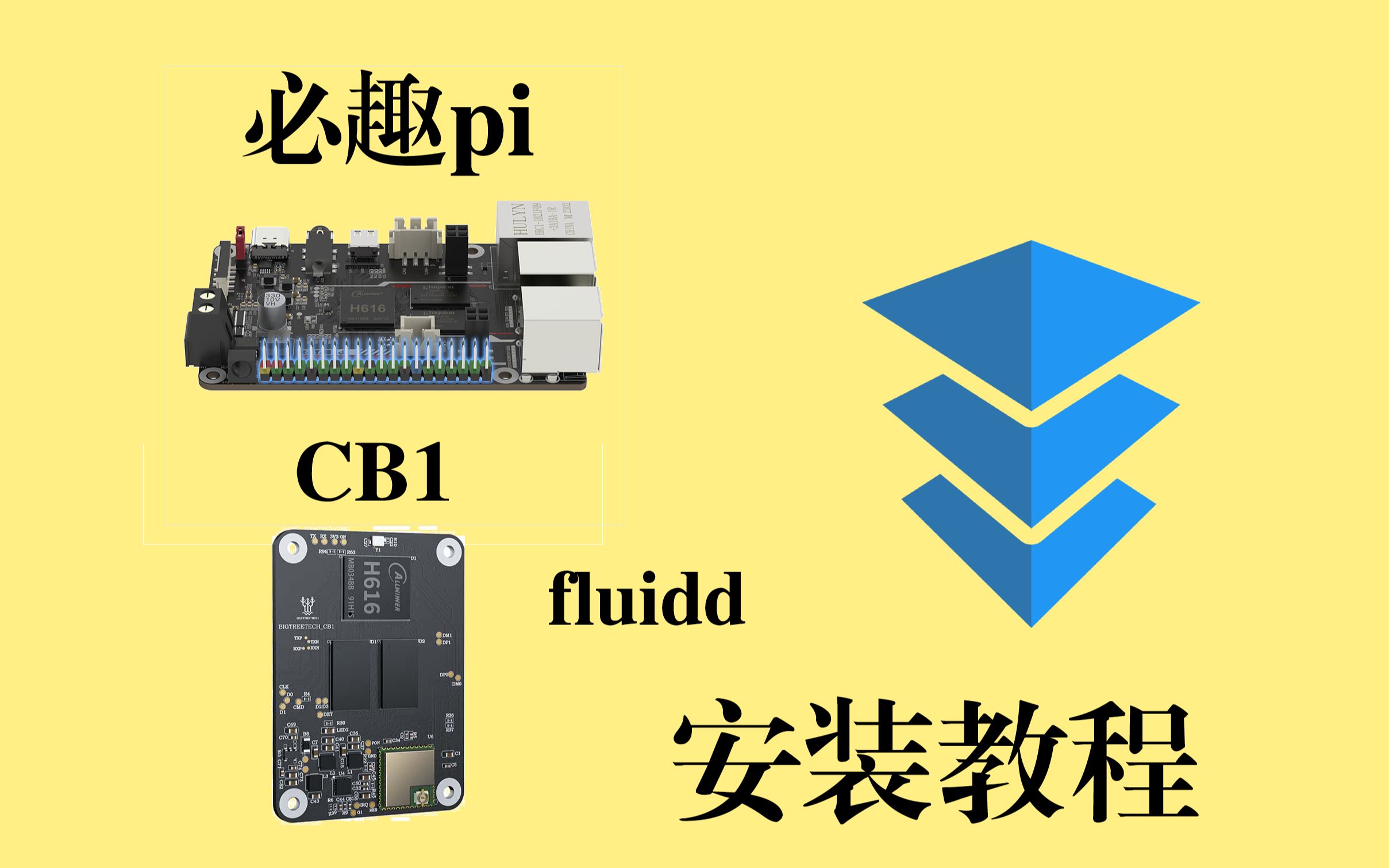 大佬们?必趣Pi&Cb1 Fluidd界面安装教程要不要来一发?哔哩哔哩bilibili