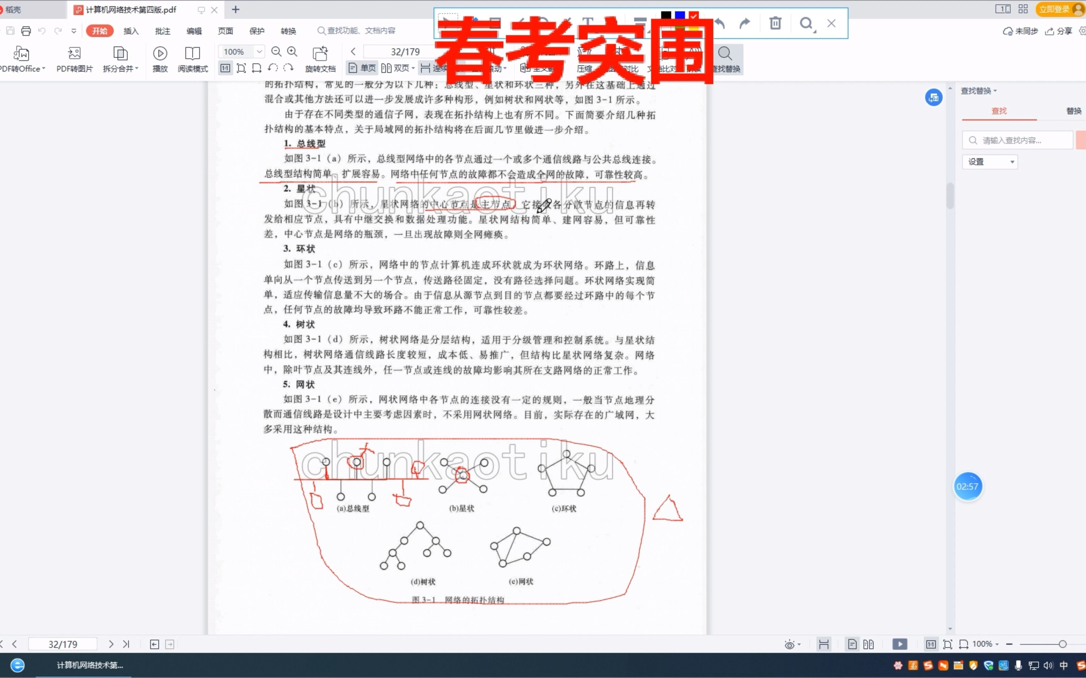 3.1计算机网络的拓扑结构哔哩哔哩bilibili