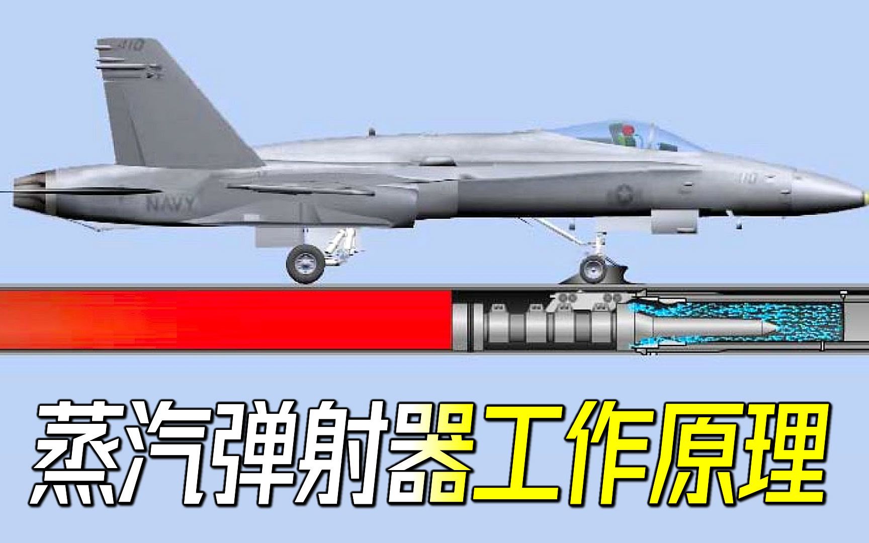 蒸汽弹射器工作原理