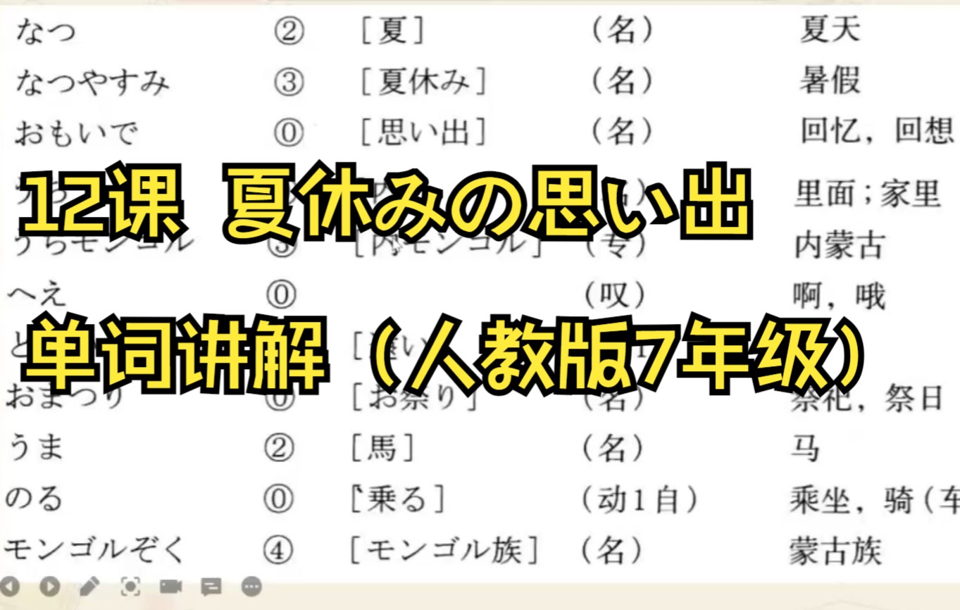 [图]人教日语七年级12课—单词讲解 夏休みの思い出