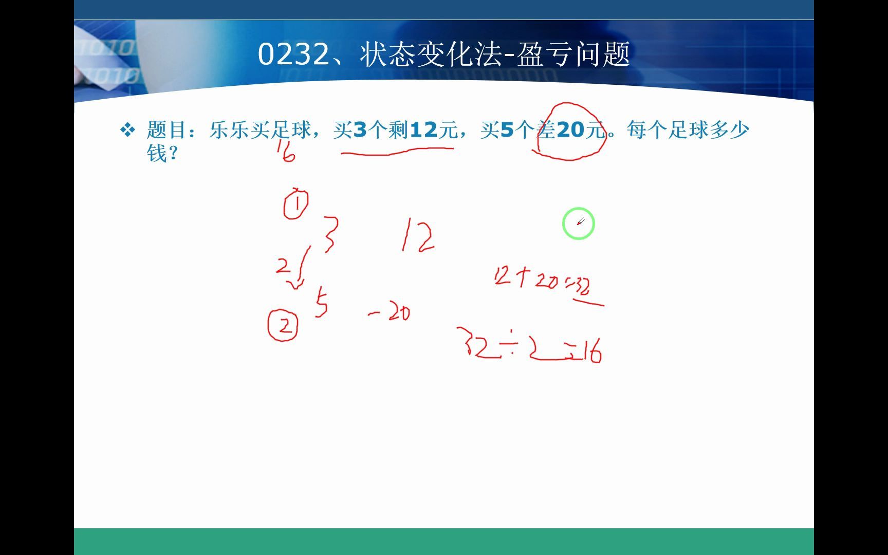 0232、状态变化法盈亏问题哔哩哔哩bilibili