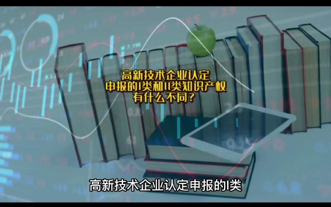 高新技术企业认定申报的I类和II类知识产权有什么不同?哔哩哔哩bilibili