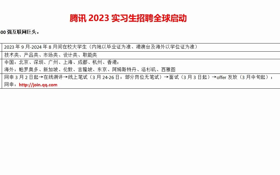 腾讯2023实习生招聘启动,世界500强互联网大厂哔哩哔哩bilibili