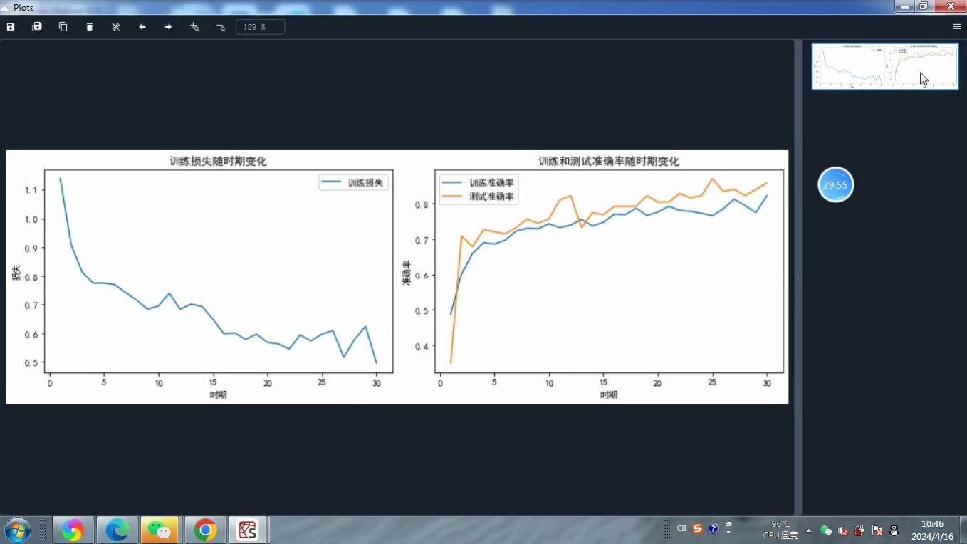 基于CNN模型的棉花病害叶训练过程测试过程(https://mbd.pub/o/bread/mbdZZ6alZ9p)哔哩哔哩bilibili