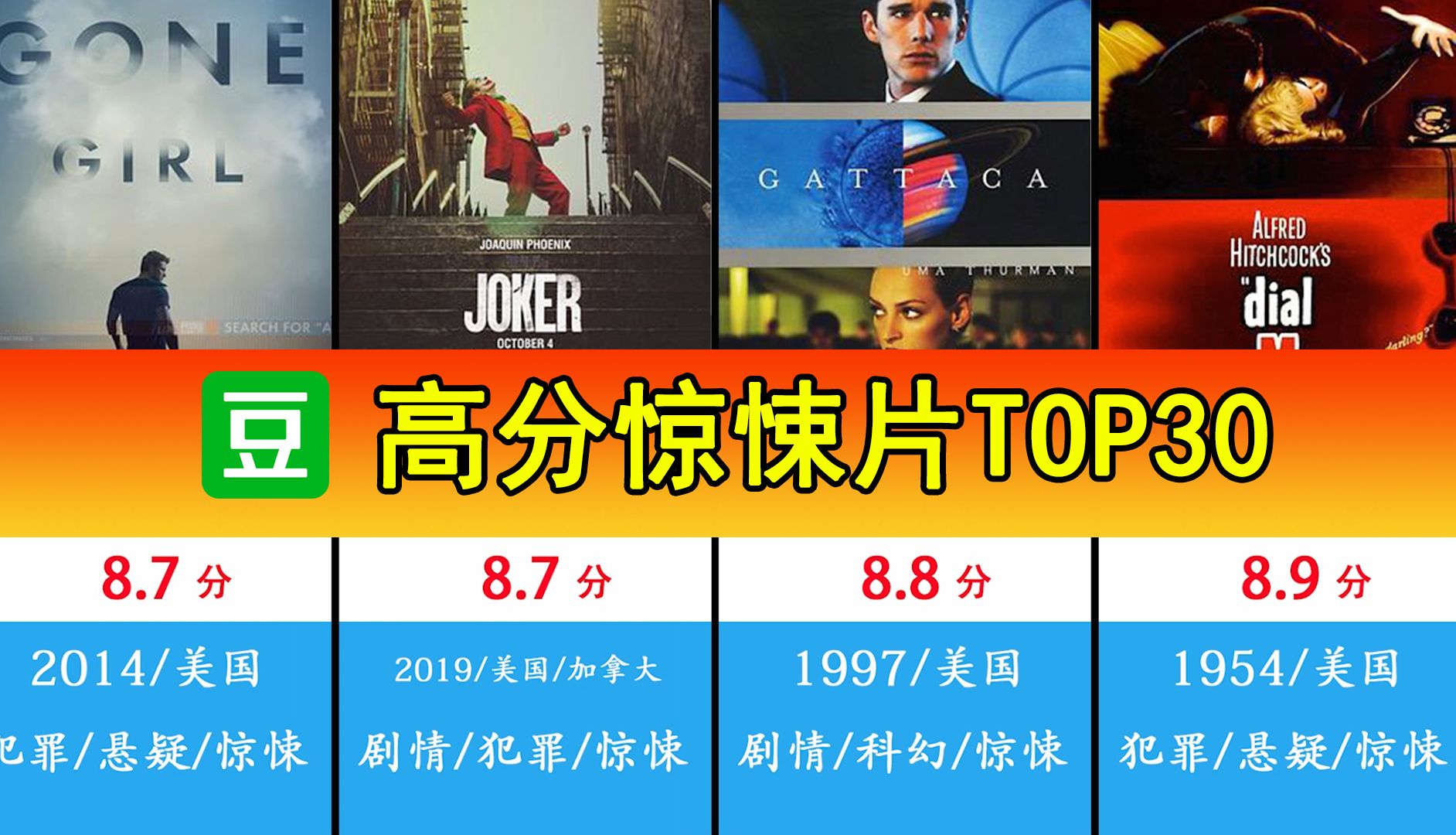 【豆瓣】高分惊悚片排名TOP30哔哩哔哩bilibili